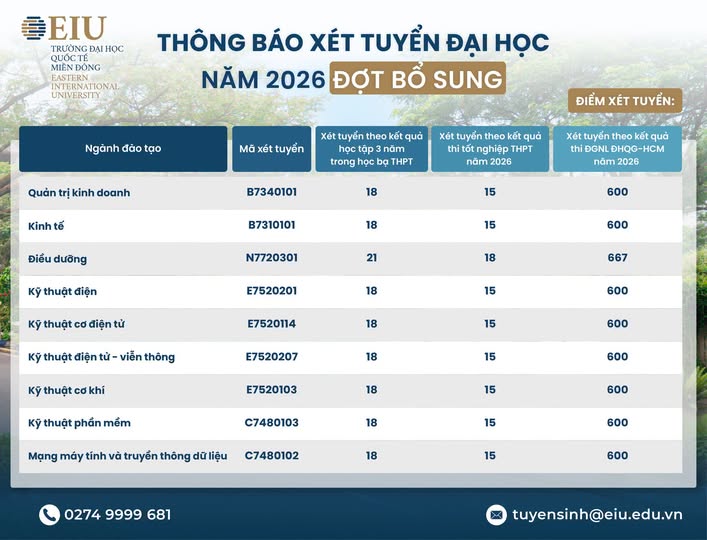 eiu-xet-tuyen-bo-sung-2026